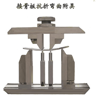 接骨板材料試驗機(jī)